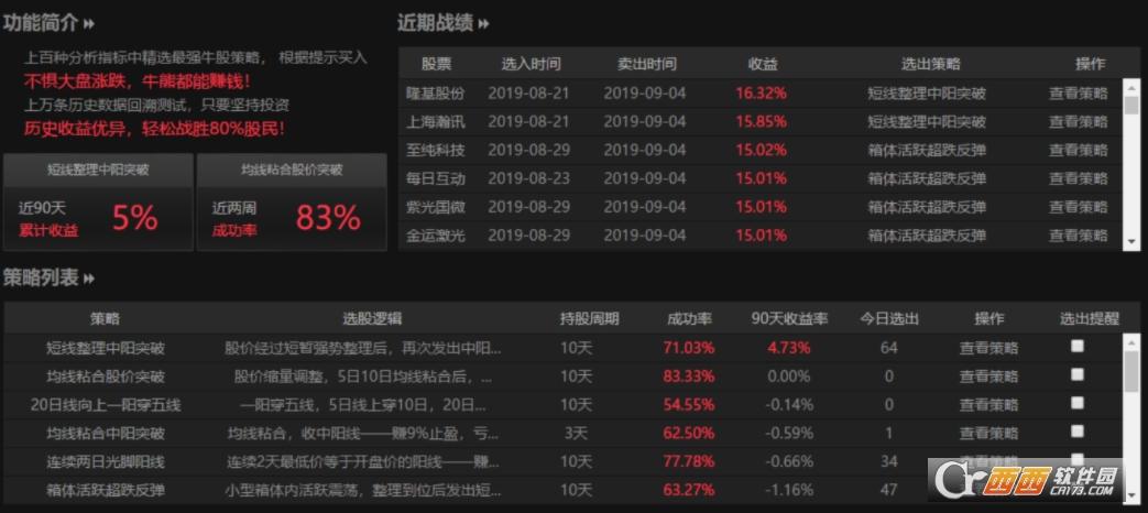 云参数,标准版,决策版.